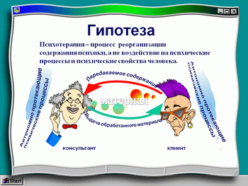 морфологический разбор слова гипотеза