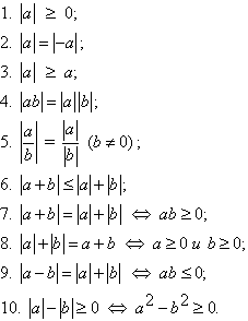 Модуль а модуль б формула. Модуль а на модуль б. Свойства модуля. Модуль в квадрате. Модуль а плюс модуль б