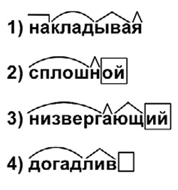 Подобрать слова к схеме приставка корень окончание
