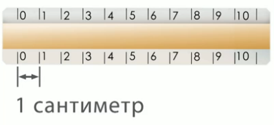 морфологический разбор слова сантиметр