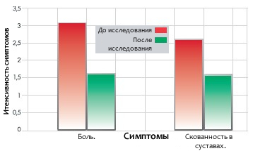 морфологический разбор слова скованность