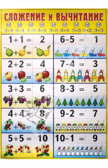 морфологический разбор слова сложение