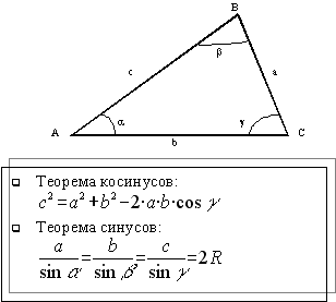 морфологический разбор слова теорема
